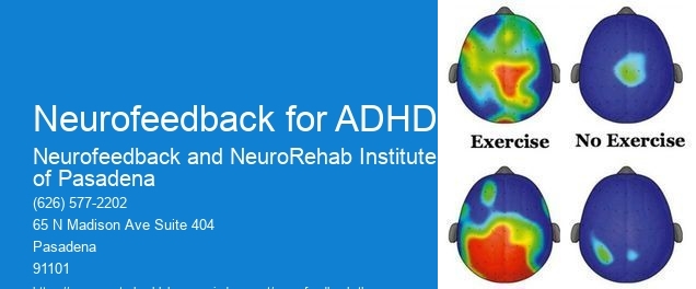 Are there specific protocols or guidelines for integrating neurofeedback into a comprehensive treatment plan for ADHD?